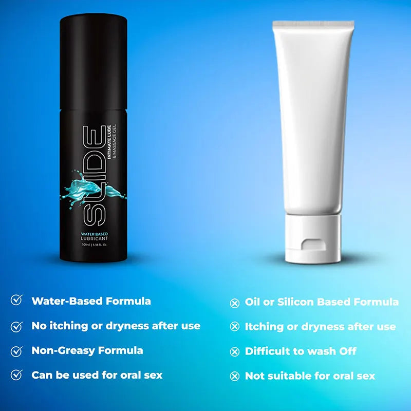 100ml Slide Water Based Lubricant for Men