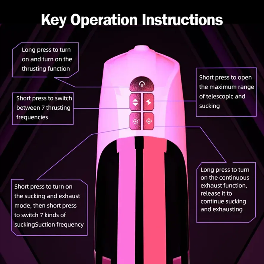 PT4 - 6-in-1 Hands-Free Male Stroker with Suction, Heating & Moaning – Wall Mount Base Included
