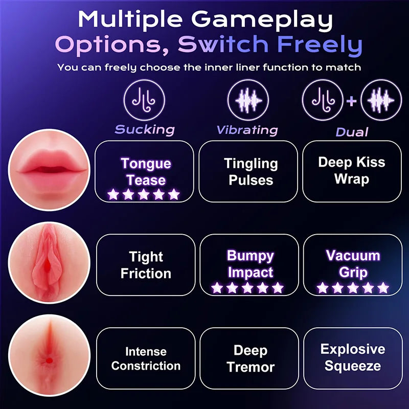 XS10 - 9 Sucking & Vibrating AI Sync Electric Pussy Toy with 3 Realistic Sleeves