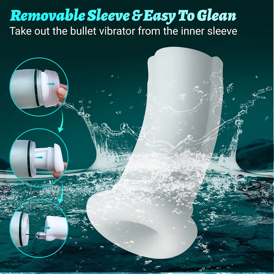 PS7 - Electric Male Masturbator with Suction, Vibration & Airbag Squeeze