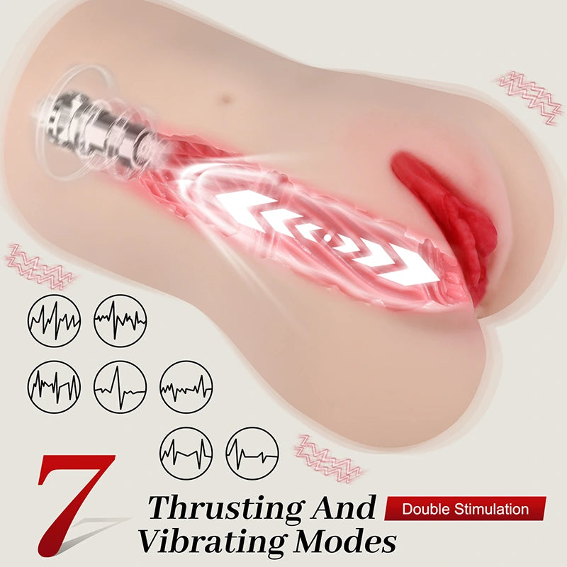 Mila - 4 lbs Large Size Electric Pussy Toy with 7 Thrusting and Vibrating