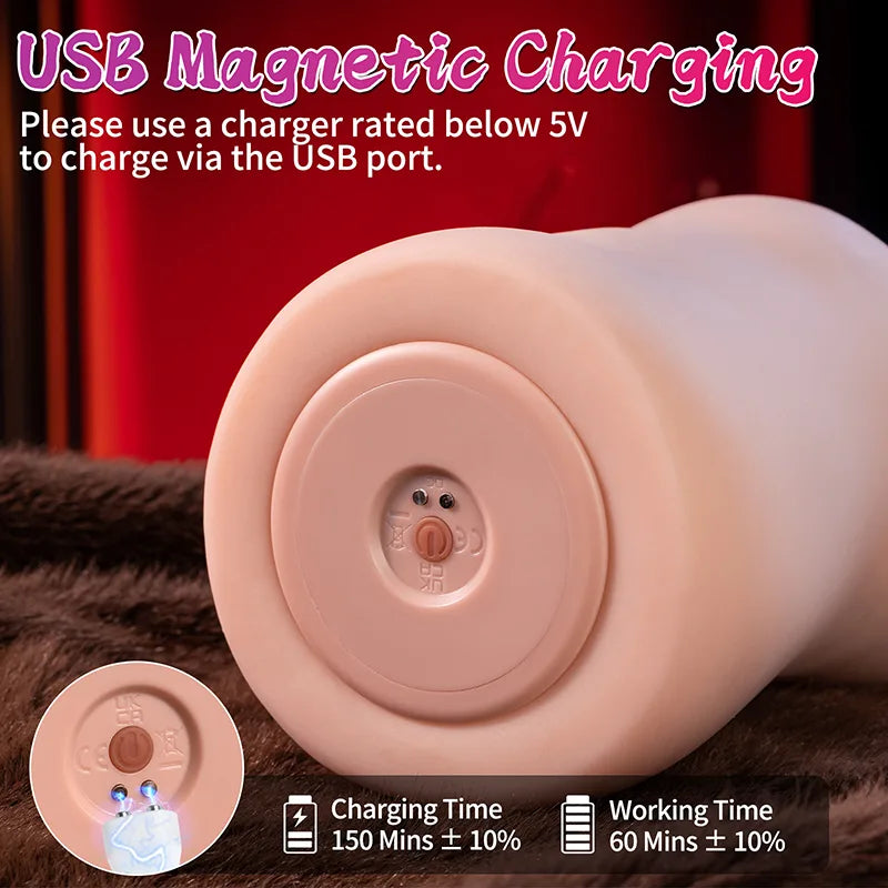 Milas - 4 lbs Large Size Electric Pussy Toy with 7 Thrusting and Vibrating