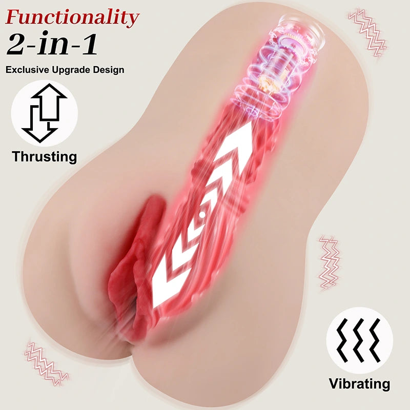 Mila - 4 lbs Large Size Electric Pussy Toy with 7 Thrusting and Vibrating