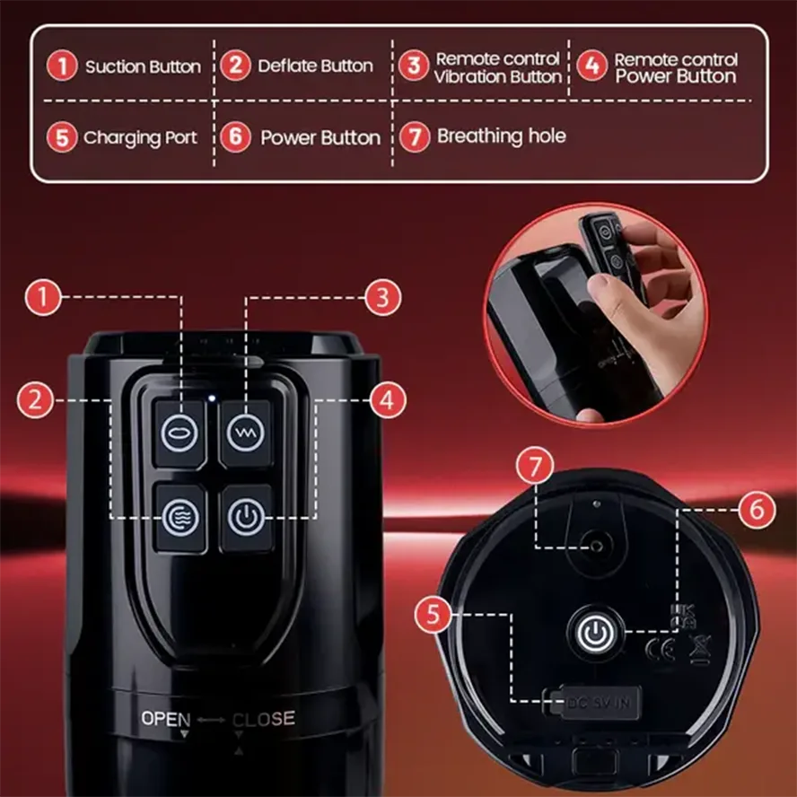 PV5 - Wireless Remote Controlled Mouth & Vaginal Pocket Masturbator with 5 Suction & Vibration Modes