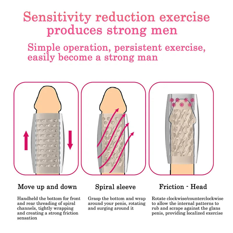 PA03 - Portable Flesh Mini Vagina Sleeve for Men