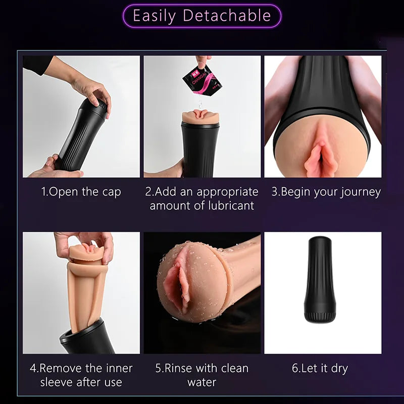 PA08 - Fleshlight Style Realistic Vagina Masturbation Sleeve