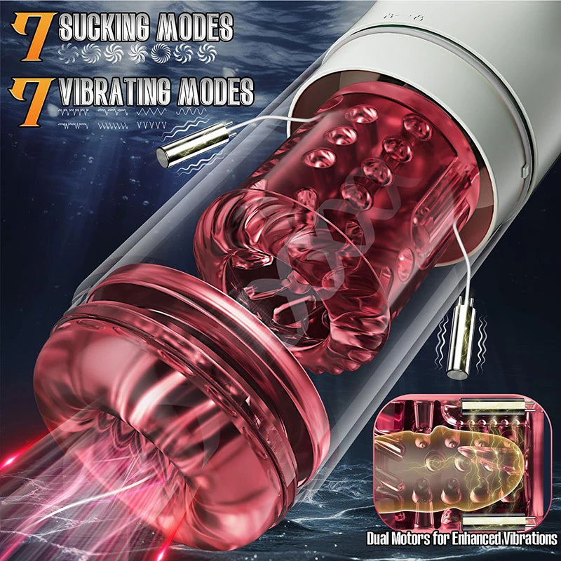 PA15 - Automatic Penis Machine Stroker with 7 Sucking & Thrusting & Rotating & Licking