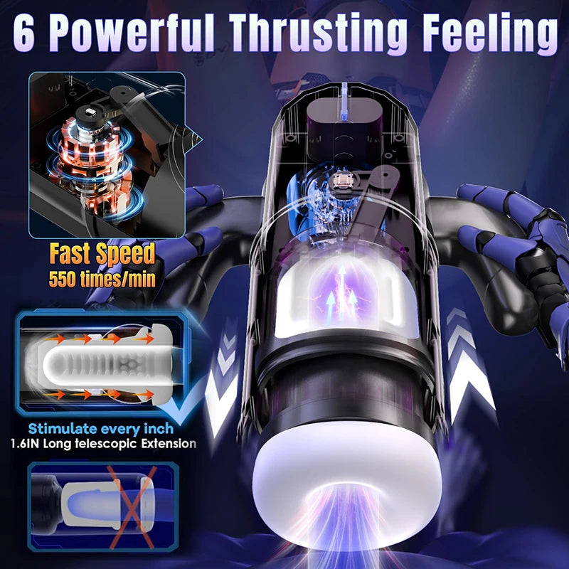 PA19 - Deluxe Thrusting Sucking Blowjob Masturbators with Strong Suction Cup