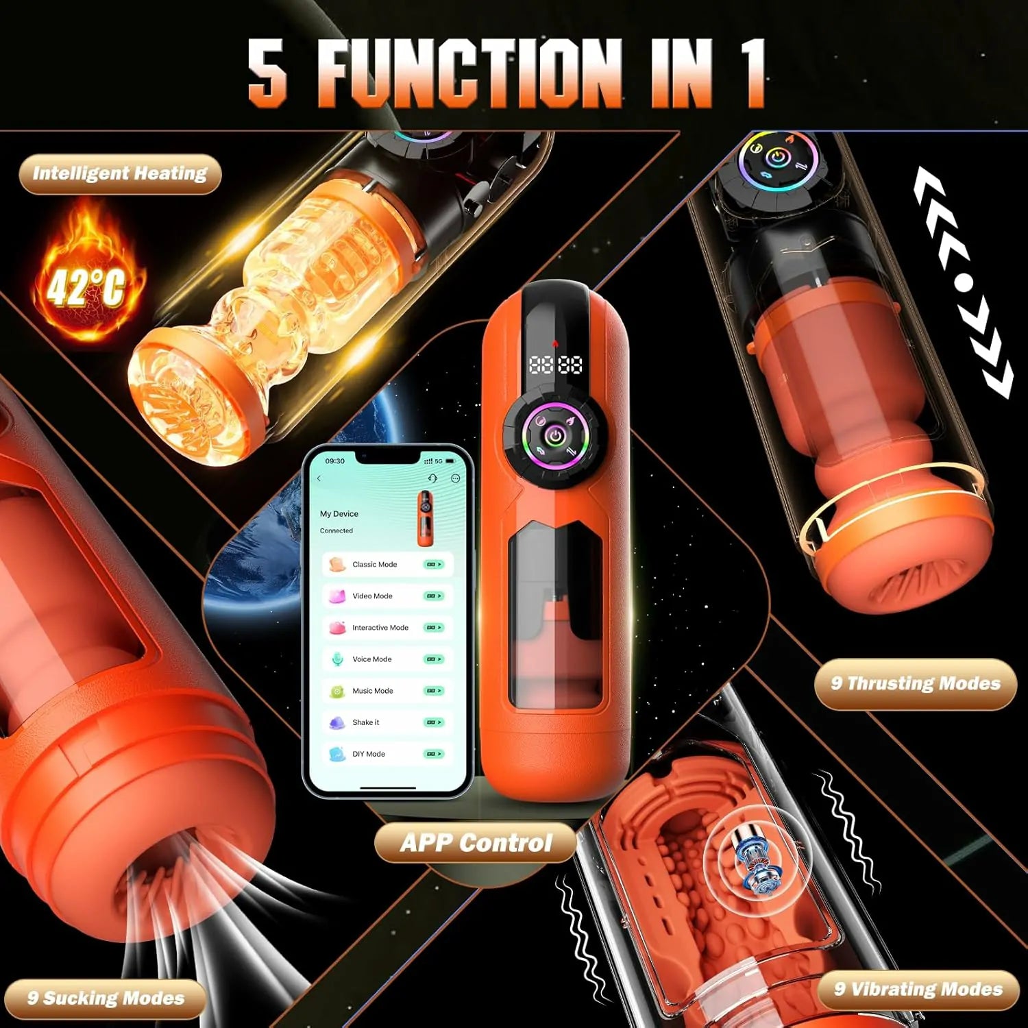 PT12 - 5 in 1 AI Automatic Stroker with 9 Vibrating & Licking & Thrusting & Sucking Modes
