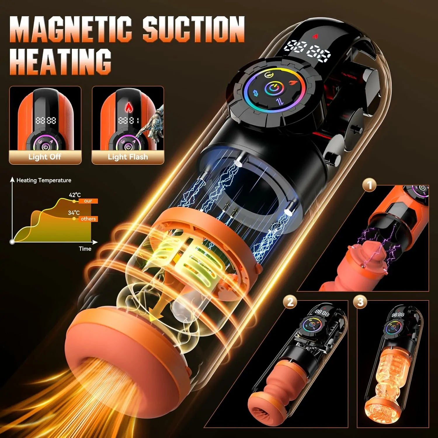 PT12 - 5 in 1 AI Automatic Stroker with 9 Vibrating & Licking & Thrusting & Sucking Modes