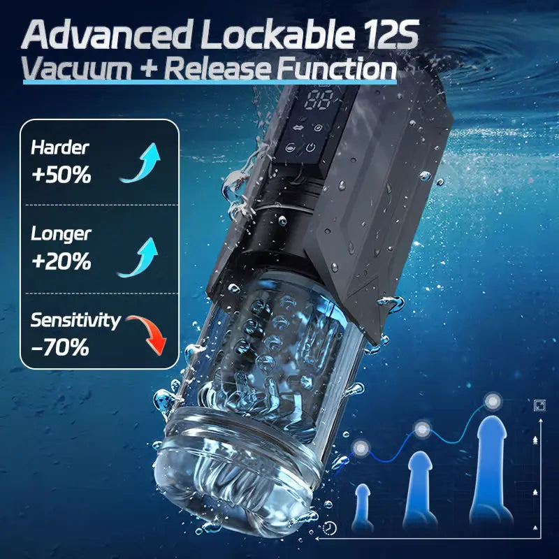 PT20 - Waterproof Men Masterbator with 7 Modes Sucking, Vibrating, Thrusting & Rotating Pleasure