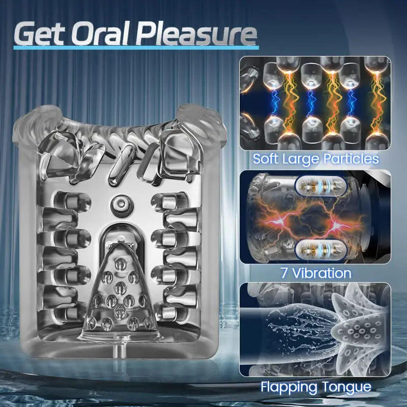 PT20 - Waterproof Men Masterbator with 7 Modes Sucking, Vibrating, Thrusting & Rotating Pleasure