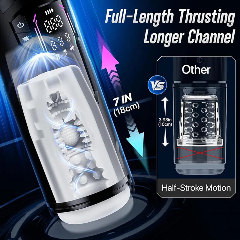 PT4 - Hands Free App Automatic Thrusting Stroker with 7 Sucking & Vibration Modes