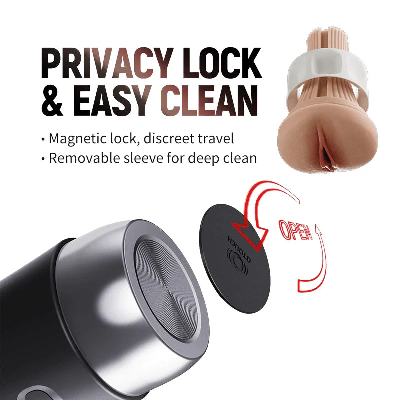 PV2 – Luxury Realistic Auto Pussy Stroker with Automatic Clamping and Removable TPE Sleeve