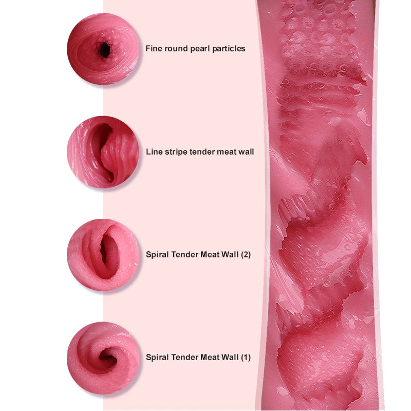 Rosie - 2.4 lbs Hyper Lifelike Masturbator Vagina