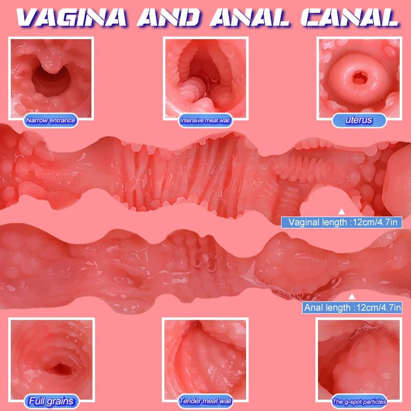 Amelia - 1.76 lbs 3D Texture Channel 2 In 1 Pocket Pussy Toy