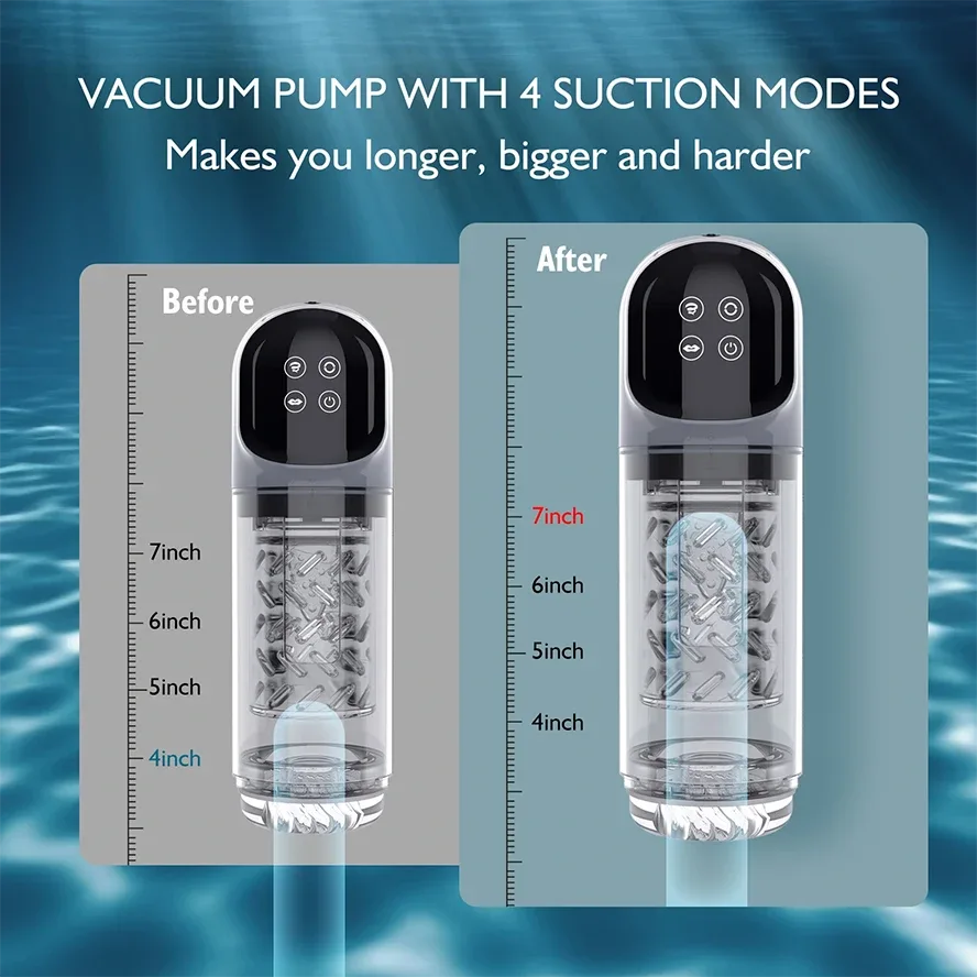 PR3Plus- Waterproof Dual Stimulation Male Stroker Toy with Vacuum Suction