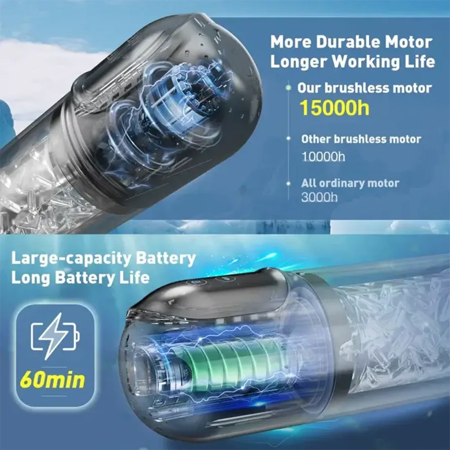 PR3Plus- Waterproof Dual Stimulation Male Stroker Toy with Vacuum Suction