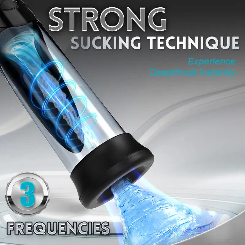 XP10S – Hydro Penis Pump with 3 Suction Modes, Waterproof Vacuum Trainer