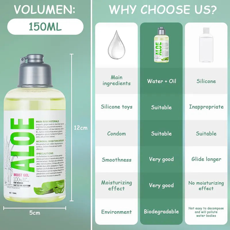 150ml Natural Aloe Water Based Gel Lubricant