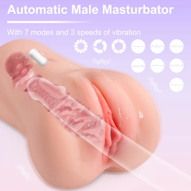 Georgia - 1.98 lbs Realistic Soft Vibrating Pocket Pussy Toy