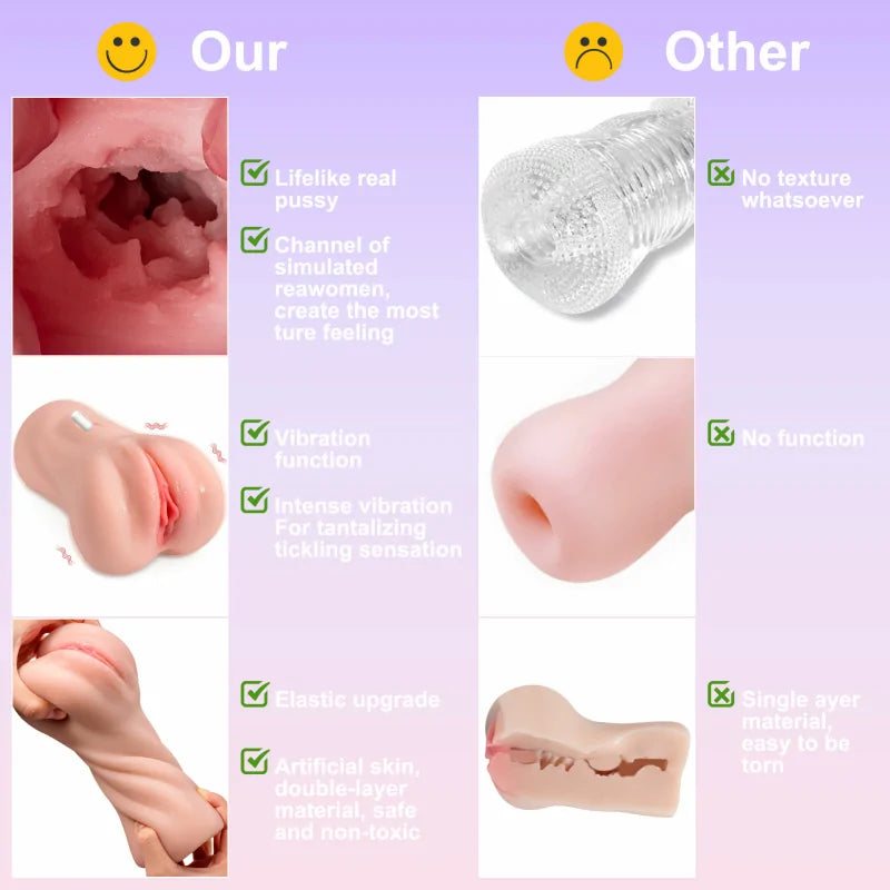 Georgia - 1.98 lbs Realistic Soft Vibrating Pocket Pussy Toy