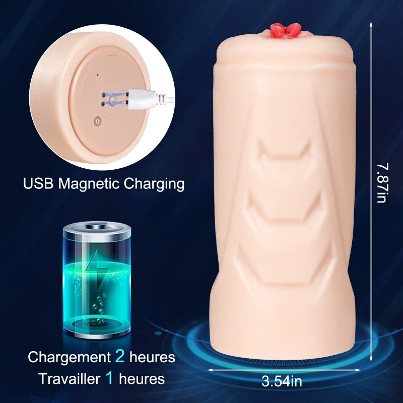 Jasmine - 2.3 lbs 3 Vibration & 2 Sucking Modes Realistic Electric Pussy