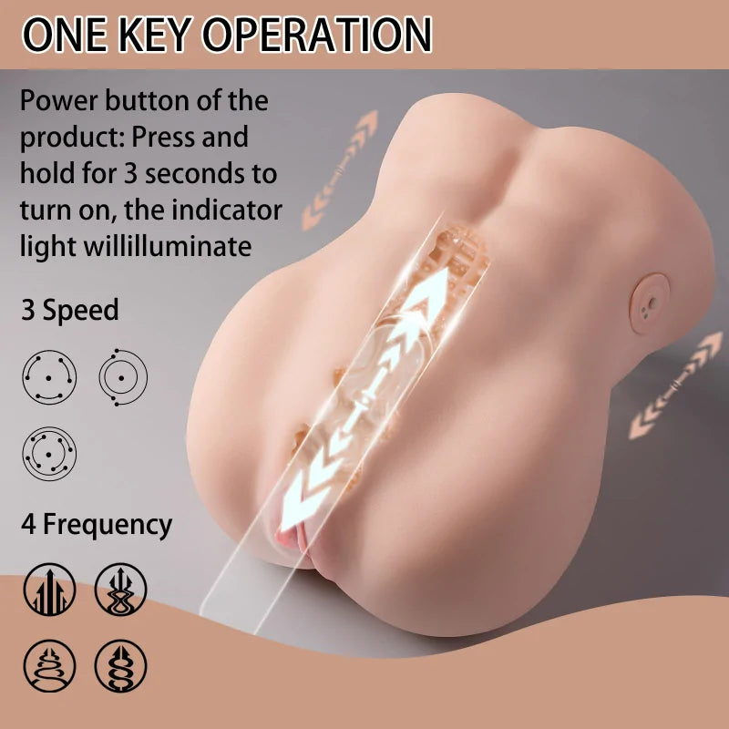 Luke - 14.3 lbs Features Strong Vibrating Sex Torso with Abs & Realistic Vagina