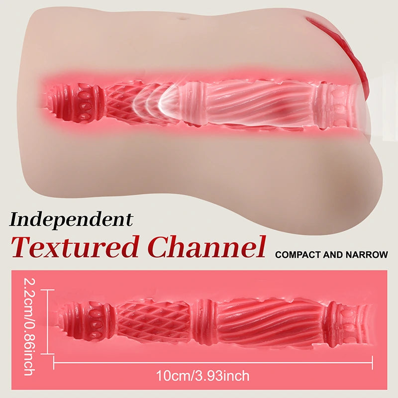 Mila - 4 lbs Large Size Electric Pussy Toy with 7 Thrusting and Vibrating