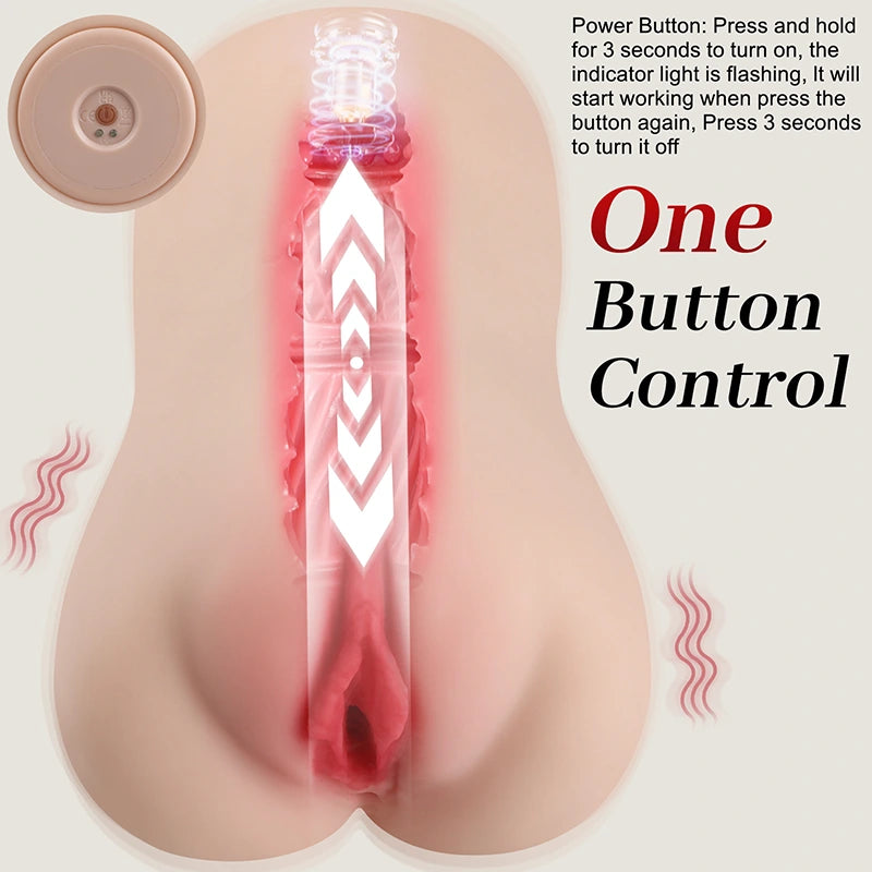 Mila - 4 lbs Large Size Electric Pussy Toy with 7 Thrusting and Vibrating