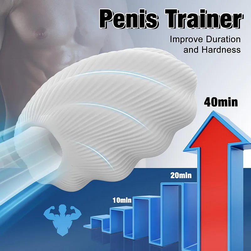 PA06 - Realistic Stroker Sleeve with Nubby Textured