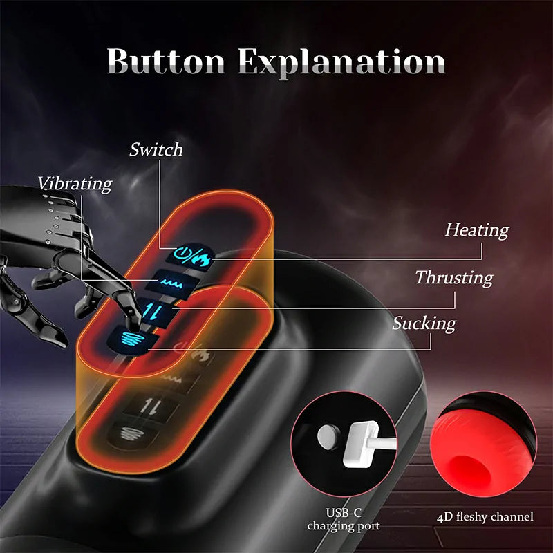 PB6 - Ultra Quiet 6 In 1 Automatic Male Stimulator with Wall-Mounted Suction Base