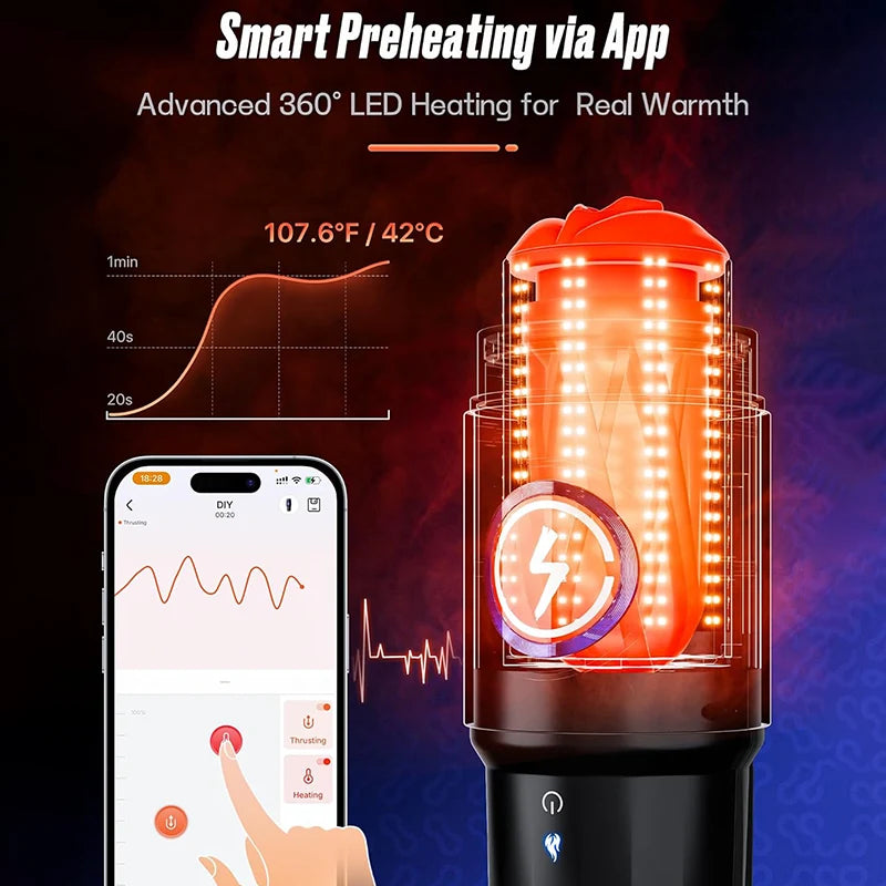 PB8 - APP 360° Real Warm Heating Male Stroker Toy with Blowjob & Vagina & Anus Sleeves