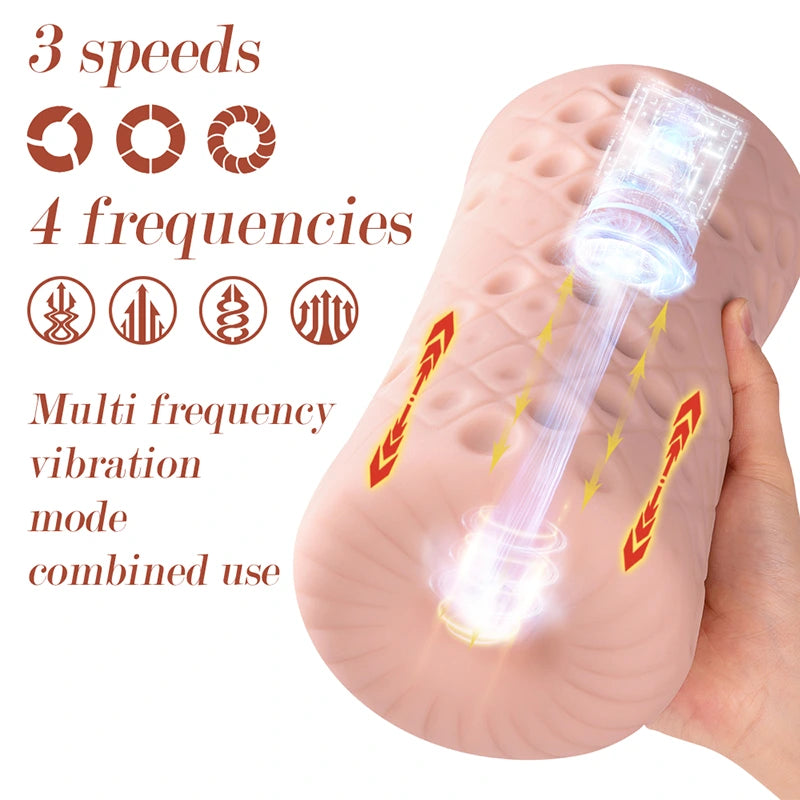 PF5 - Tight Onahole with Multi-frequency Vibration and Anti-slip Design