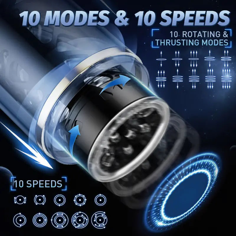 PR11 - 10 Thrusting Rotating Hands Free Masturbator Blowjob Machine