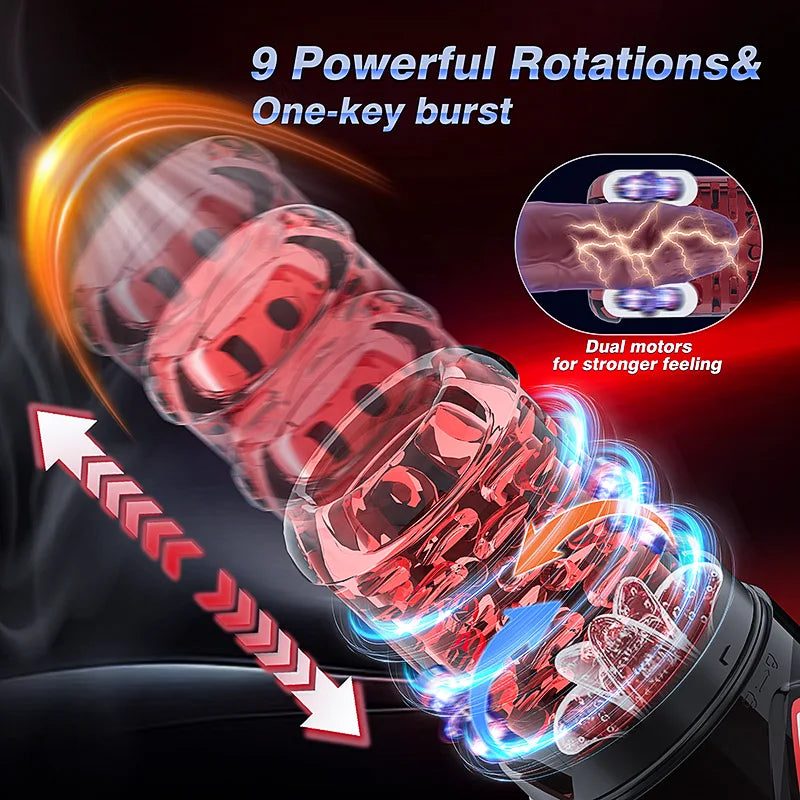 PR20 - Rotating Blow job Machine with 5 Powerful Sucking & Licking Modes