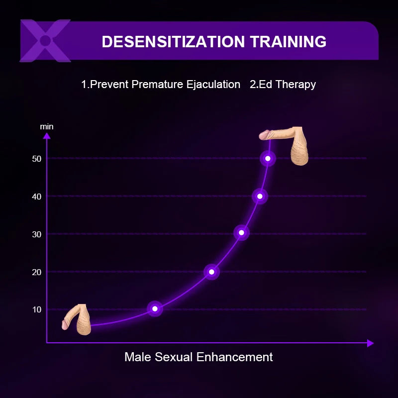 PG11 – 10 Vibration Modes Octopus Tentacle Glans Trainer Masturbator with Full-Wrap Stimulation
