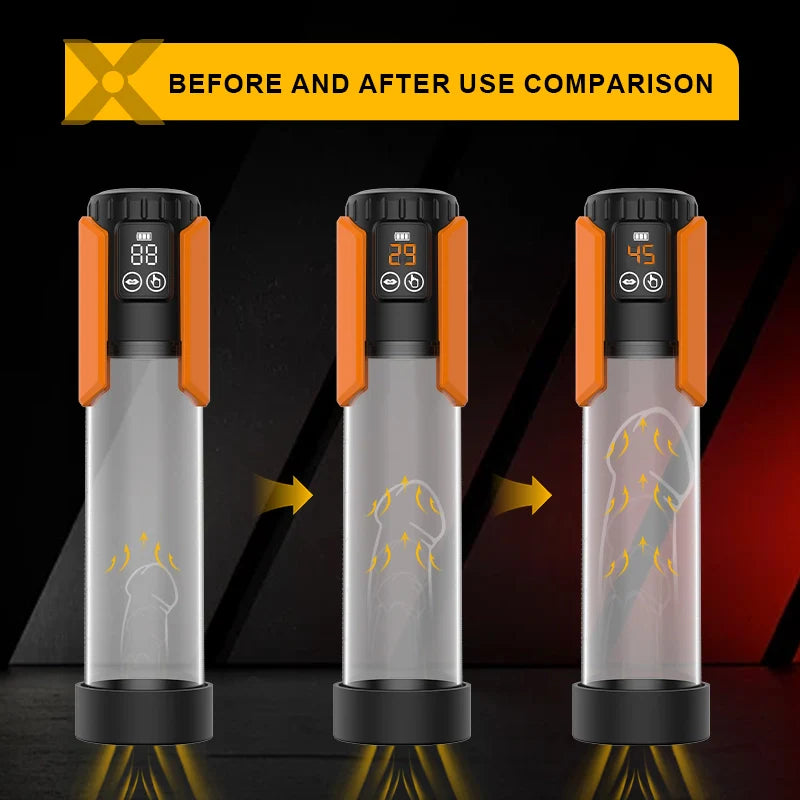 XP1 – Water Penis Pump with 5 Suction Levels, Hot & Cool Hydro Training System