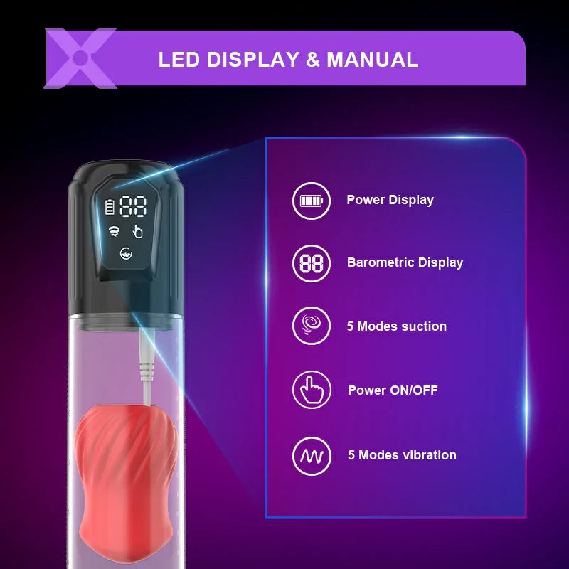 XP4 – Vibrating Water Penis Pump with 5 Suction Levels, LED Display & Dual Stimulation