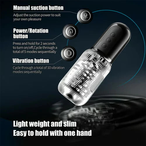 XS14 Pro - 1.3 lbs Dual Vibration Deep Throat Masturbator with 5 Sucking 10 Vibrating