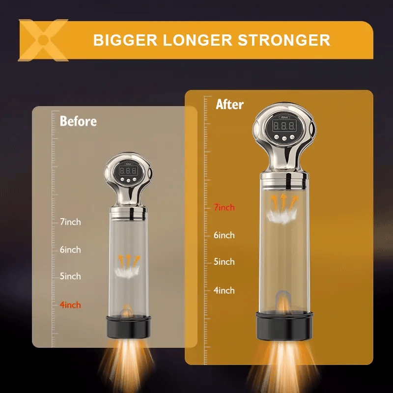 XP15 – Ultra Power Penis Pump with One-Click Release & Adjustable Pressure Control