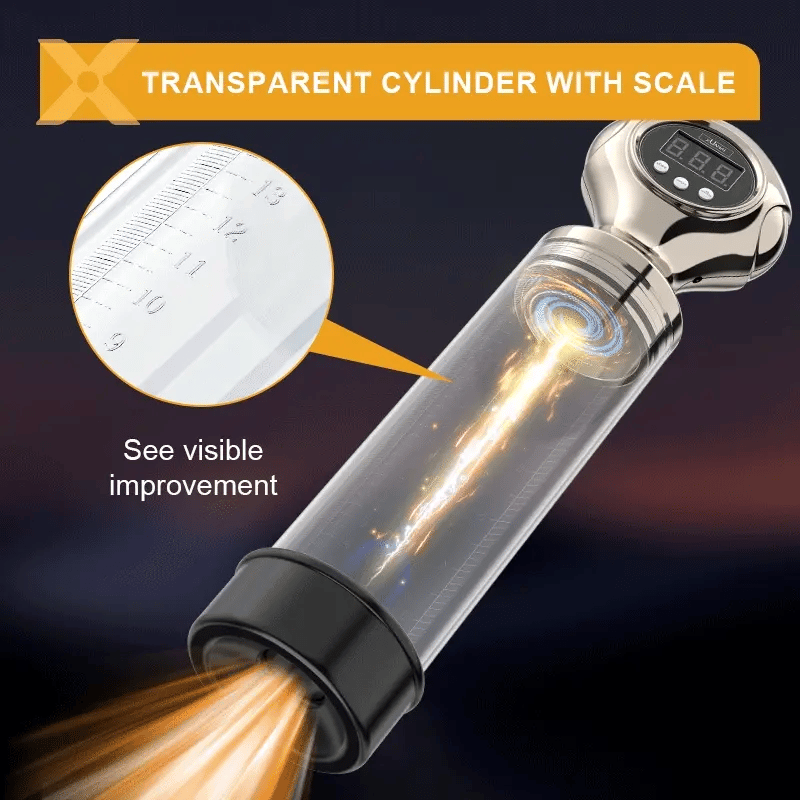 XP15 – Ultra Power Penis Pump with One-Click Release & Adjustable Pressure Control